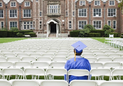 What is the Dropout Rate in North Central Colorado Schools?